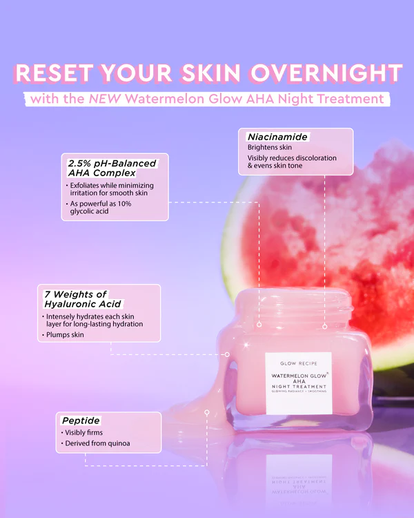 Glow Recipe Watermelon Glow AHA Night Treatment Infographic