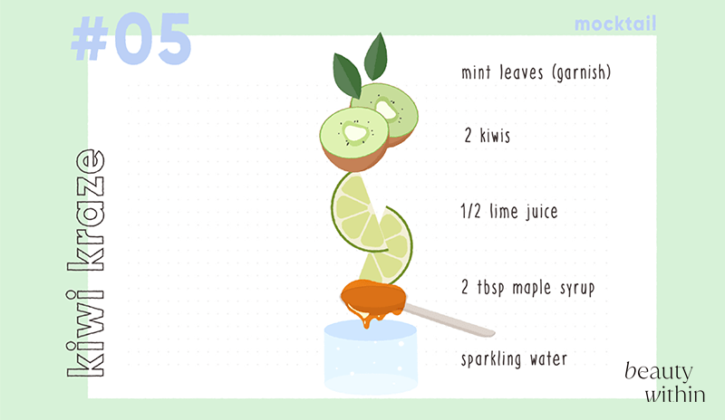 Kiwi Kraze Mocktail Ingredients | 5 Beauty Juice Recipes for Glowing Skin